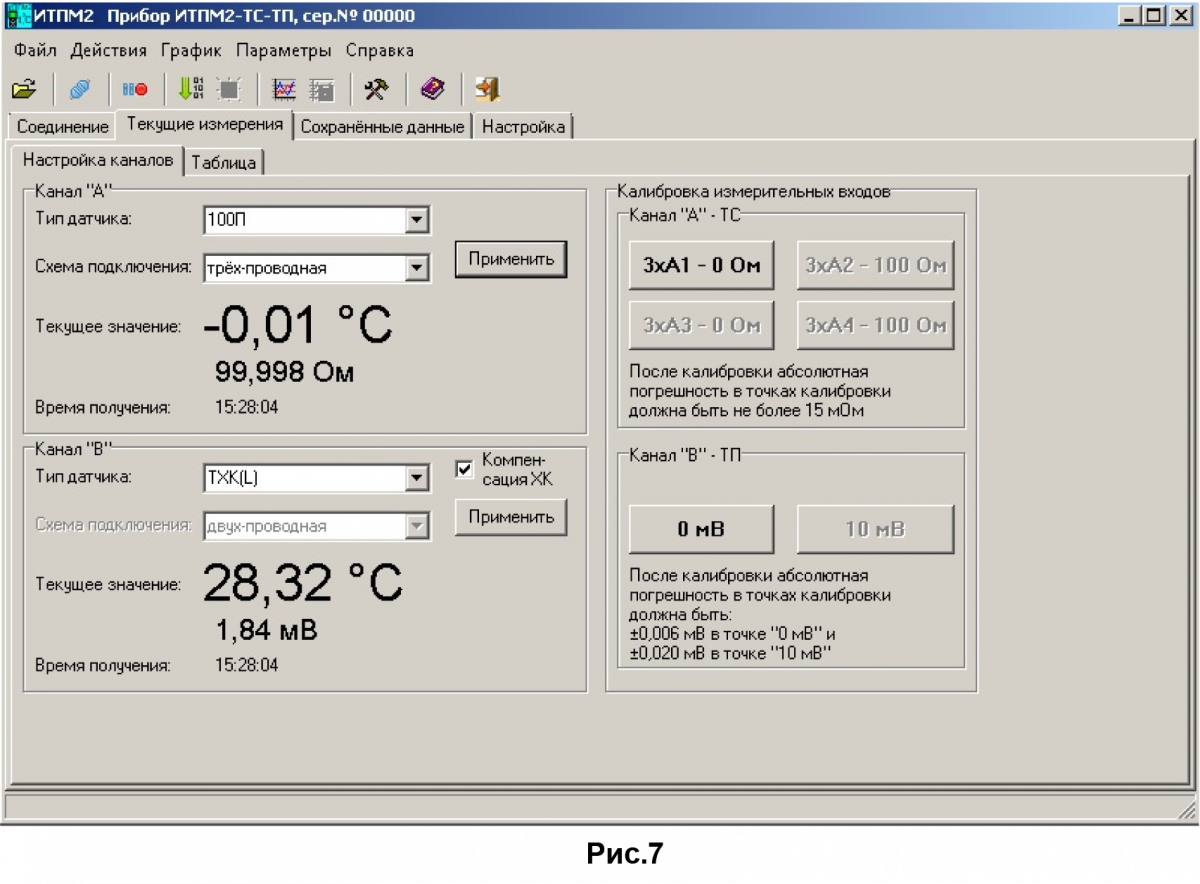 Измерители температуры портативные микропроцессорные ИТПМ2