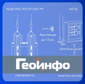 Опубликована новая статья в электронном журнале ГЕОИНФО