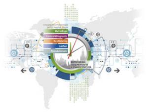 15-17 мая 2019 г., г. Москва, Выставка METROLEXPO-2019