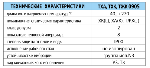 Преобразователи термоэлектрические ТХА 0905, ТХК 0905, ТЖК 0905