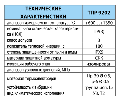 Преобразователи термоэлектрические платинородиевые ТПР 9202
