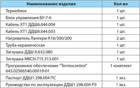 Печи высокотемпературные ВТП-1600-1